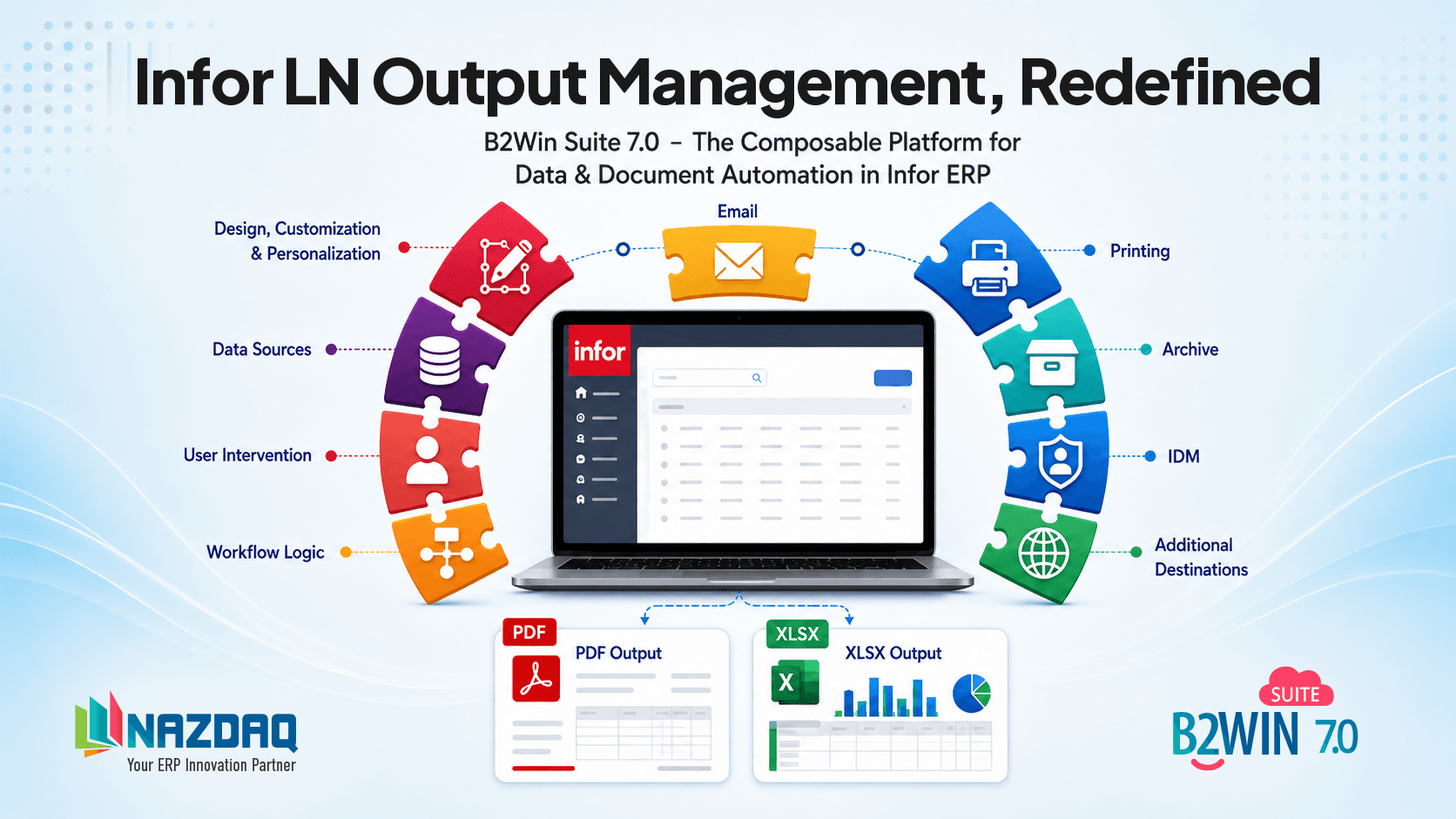 Infor LN Output Management, Redefined with a Composable Approach