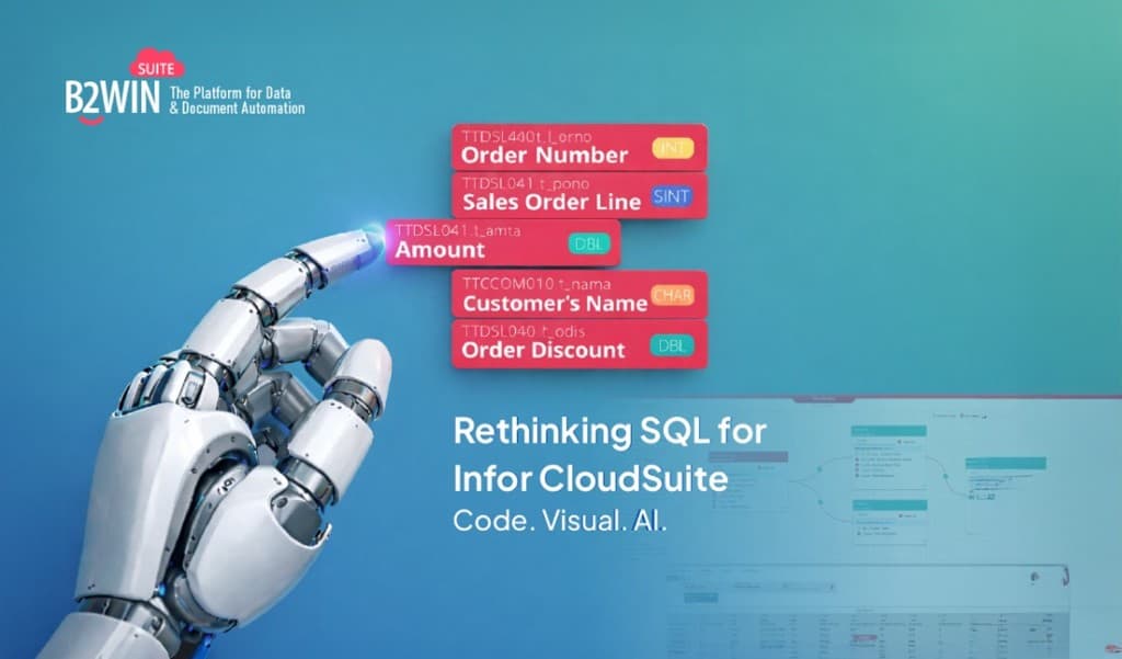 B2Win Suite Reporting AI