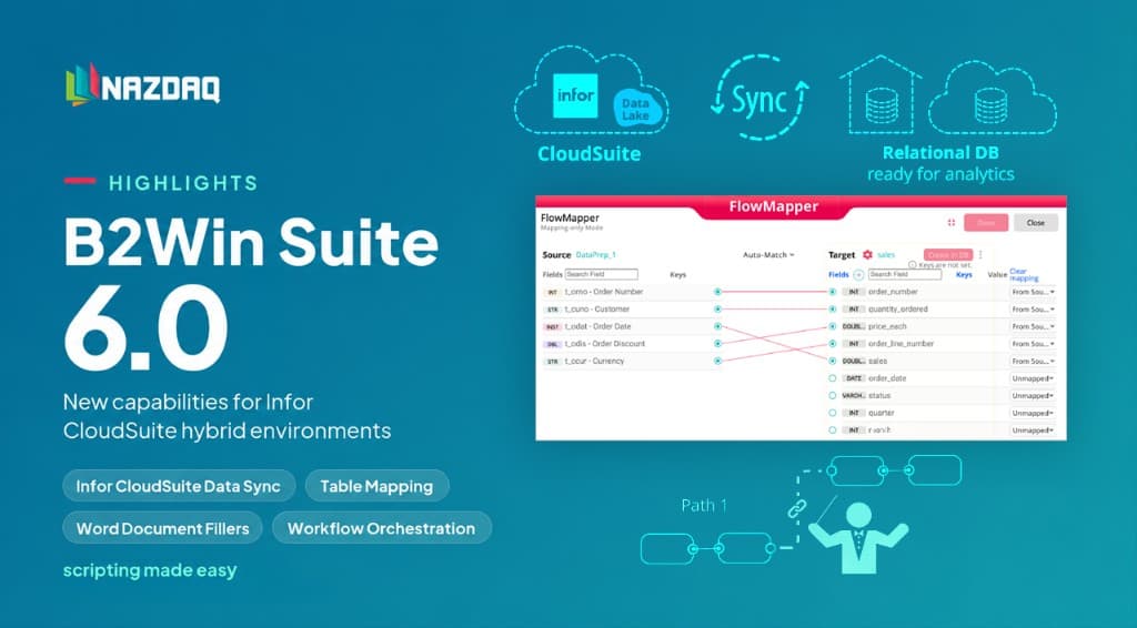 What's New in B2Win Suite 6.0 — CloudSuite Data Sync, FlowMapper, Document Fillers, FlowCode Editor, and Workflow Orchestration