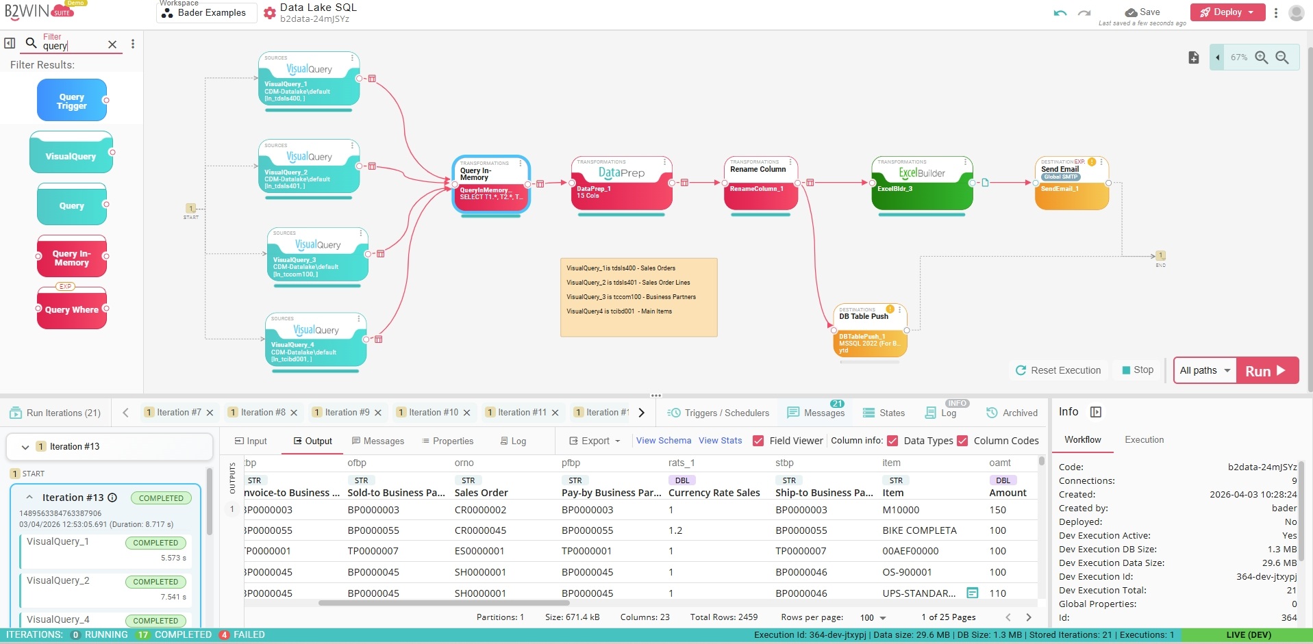 Multi-Source Data Extraction workflow