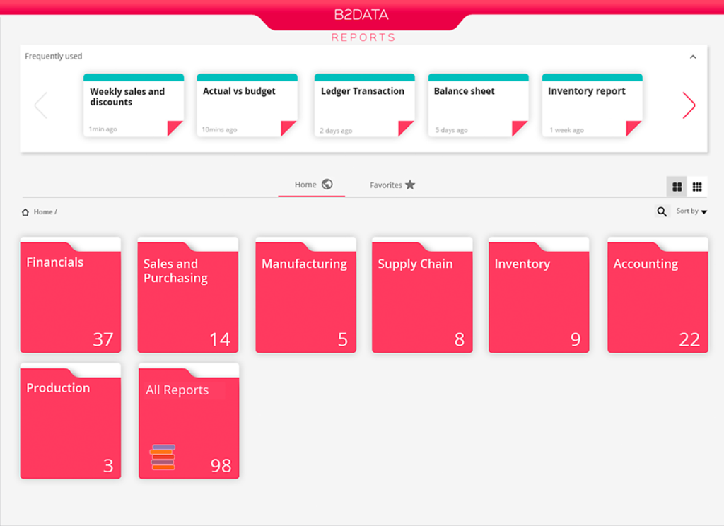 On-Demand and Ad-Hoc Excel Reporting