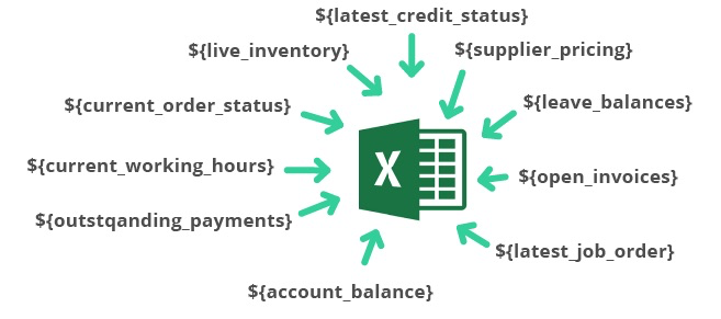 erp-calculations